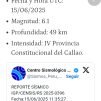 Pelusa, 63 years old, Straight, City Center, Madrid, Spain